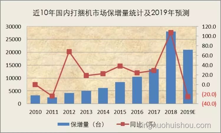 2025年坚持热爱趋势：恒久热爱的力量与未来展望
